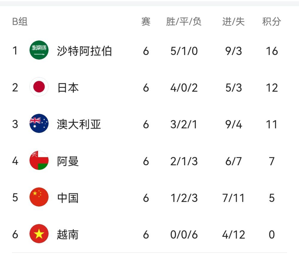 免费二区